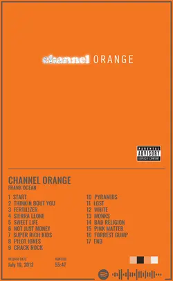 Frank Ocean - channel ORANGE.jpg
